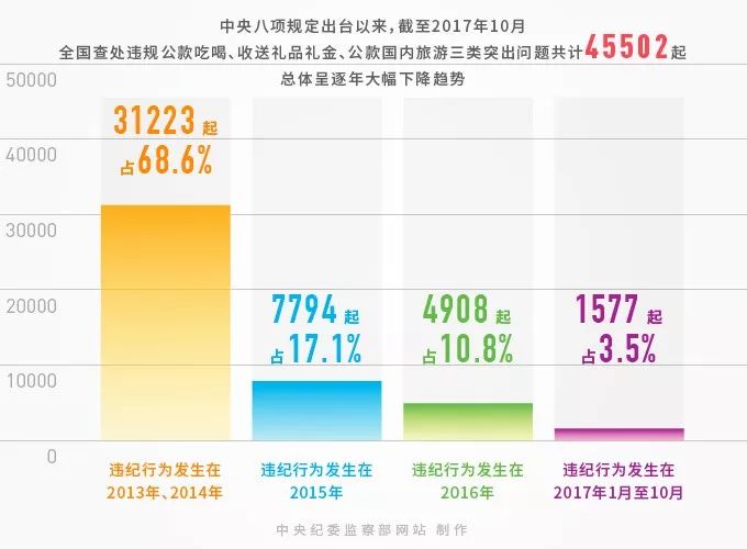 今晚澳门特马必开一肖,全面数据分析实施_MR18.34