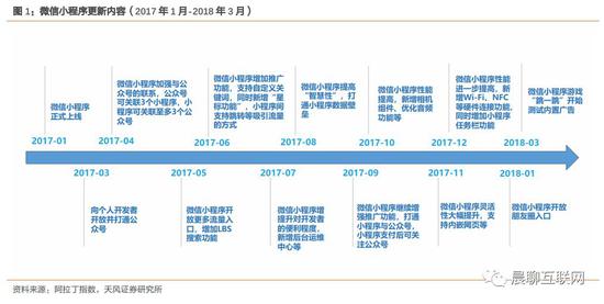 香港正版资料大全免费,深度分析解析说明_社交版35.395