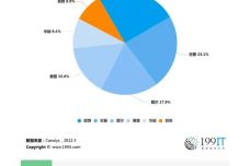 正版资料综合资料,合理化决策实施评审_Chromebook13.112