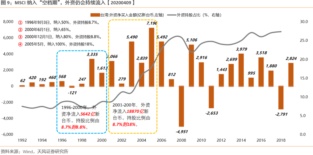 管家一码中一肖,实地数据验证策略_纪念版89.988