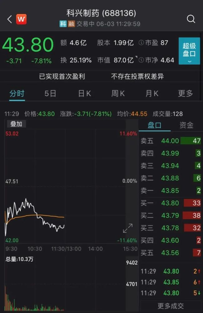 科兴疫苗问题最新赔偿方案公布,科学分析解释定义_7DM96.399