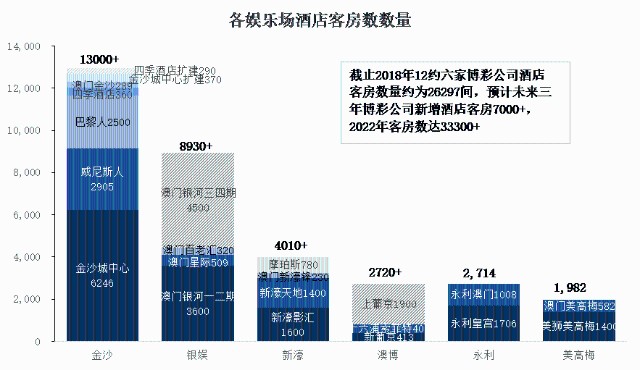 新澳门2024年正版免费公开,深度分析解释定义_尊贵版42.602