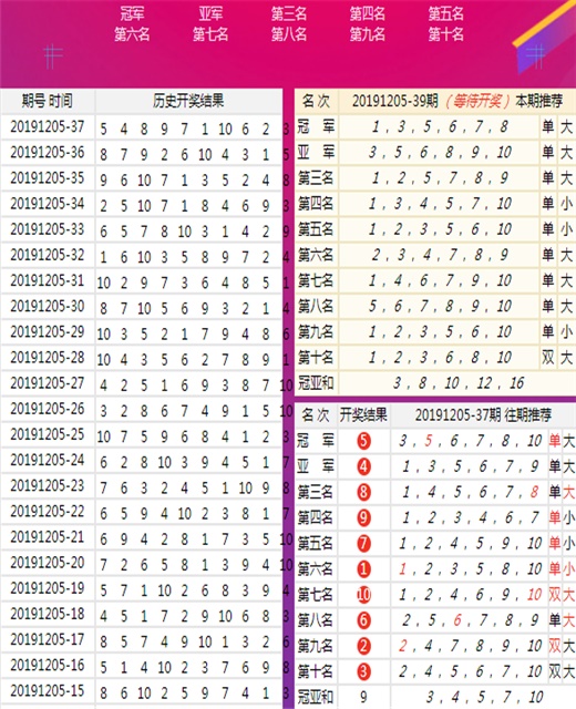 澳门王马王中王资料,实地数据验证执行_C版83.242