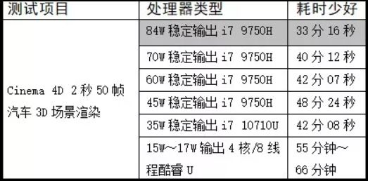 澳门精准四肖期期中特公开,最新研究解析说明_Plus62.508