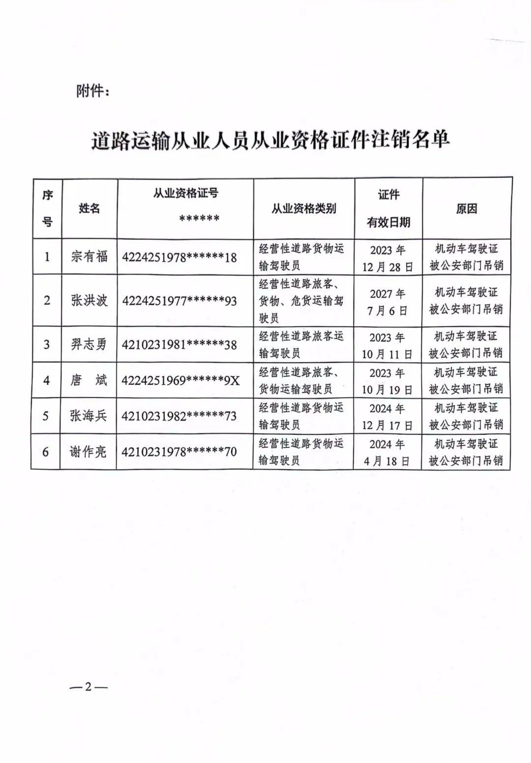 从业资格证改革最新动态与发展趋势及应对策略