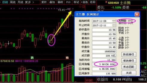 股票000670最新消息深度解析