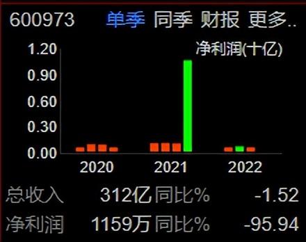 宝胜股份股票最新消息综述，全面解读公司动态与行业趋势