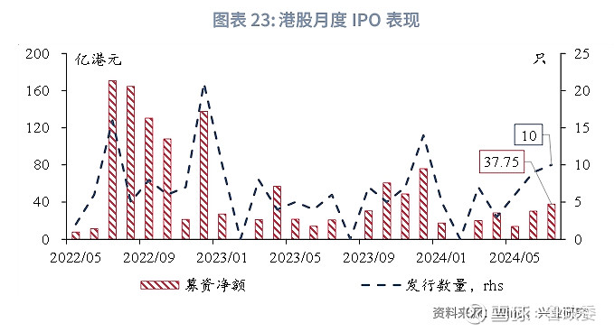 2024年香港正版内部资料,实践策略实施解析_网红版17.147