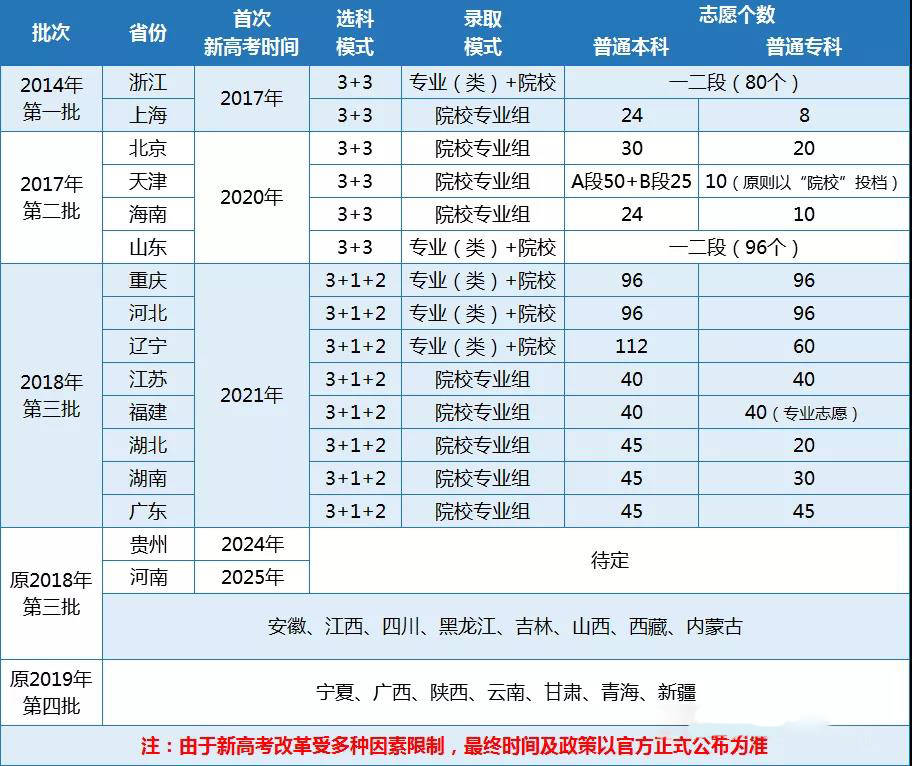 新澳门2024历史开奖记录查询表,深入数据应用执行_1440p20.958