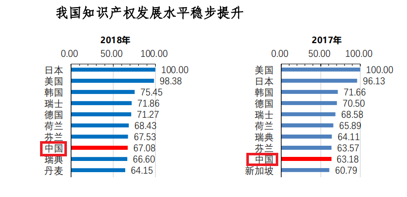 最准一肖一码100%精准的评论,多样化策略执行_体验版60.144