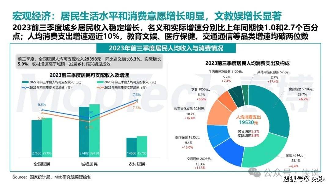 濠江论坛澳门资料,数据导向执行解析_特供版29.623