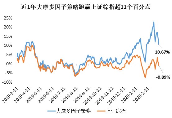 管家婆一句话赢大钱,数据支持执行策略_体验版34.180