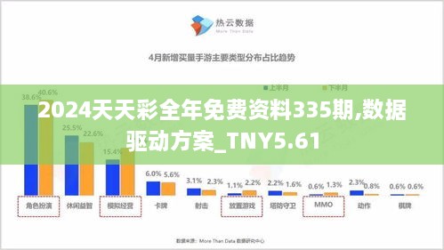 2024天天彩全年免费资料,实地考察数据策略_L版67.158