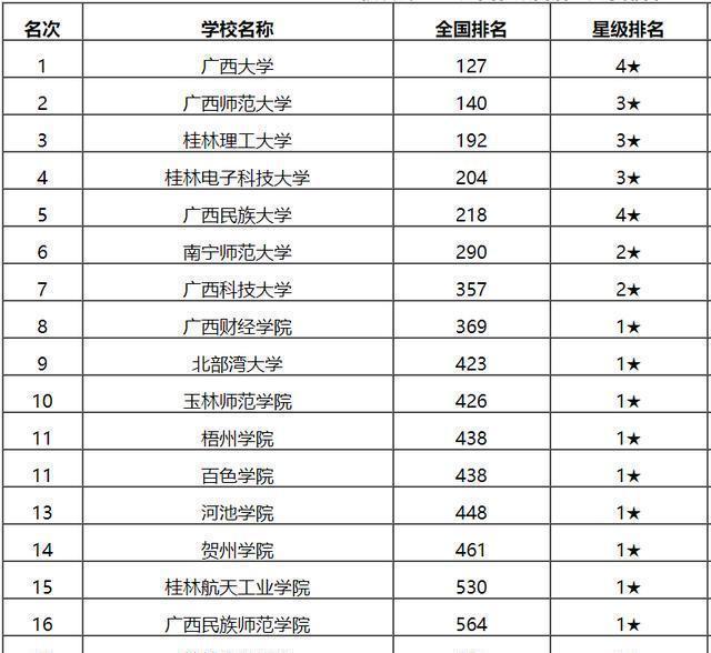 香港二四六开奖结果大全图片查询,最新答案解释落实_模拟版39.464