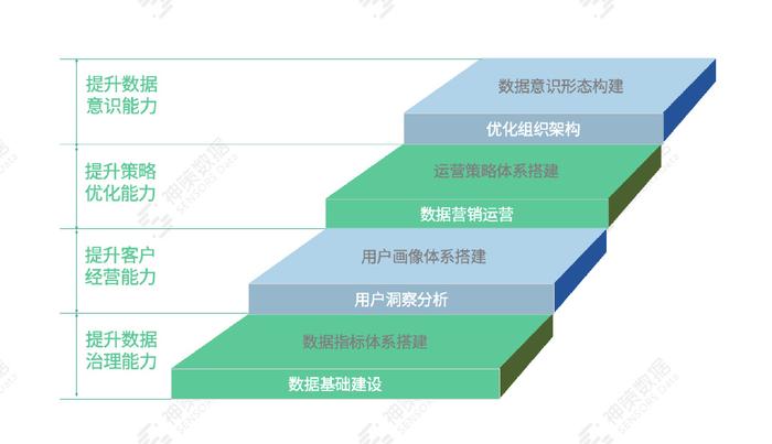 新澳门期期免费资料,全面数据策略解析_OP99.577