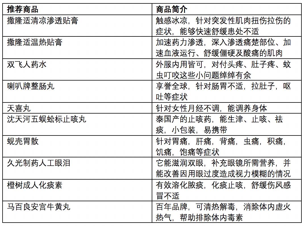 新澳门六2004开奖记录,实地验证分析策略_特别款46.145