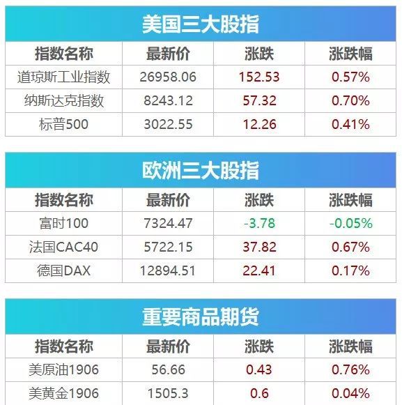 香港期期准资料大全,迅捷解答方案设计_ChromeOS28.53