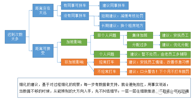 澳门一码一肖100准吗,实地数据分析方案_游戏版71.365