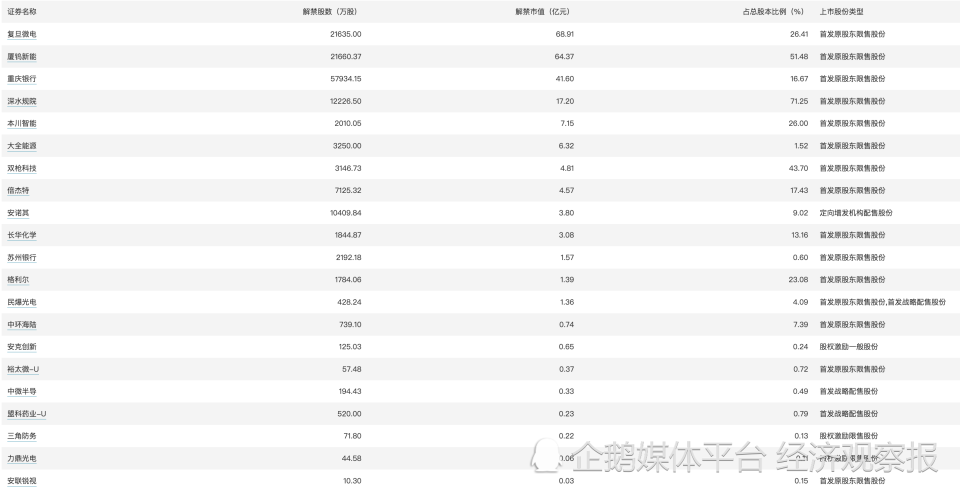 2024历史开奖记录澳门,可靠性执行方案_娱乐版86.778