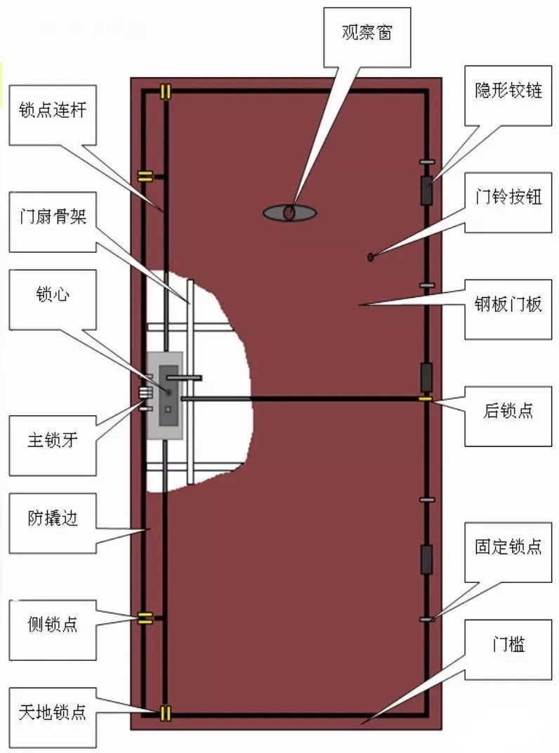 新门内部资料精准大全,动态解析说明_至尊版56.547