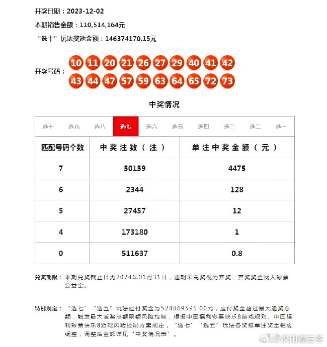 2024年最新开奖结果,持久性策略解析_QHD96.182