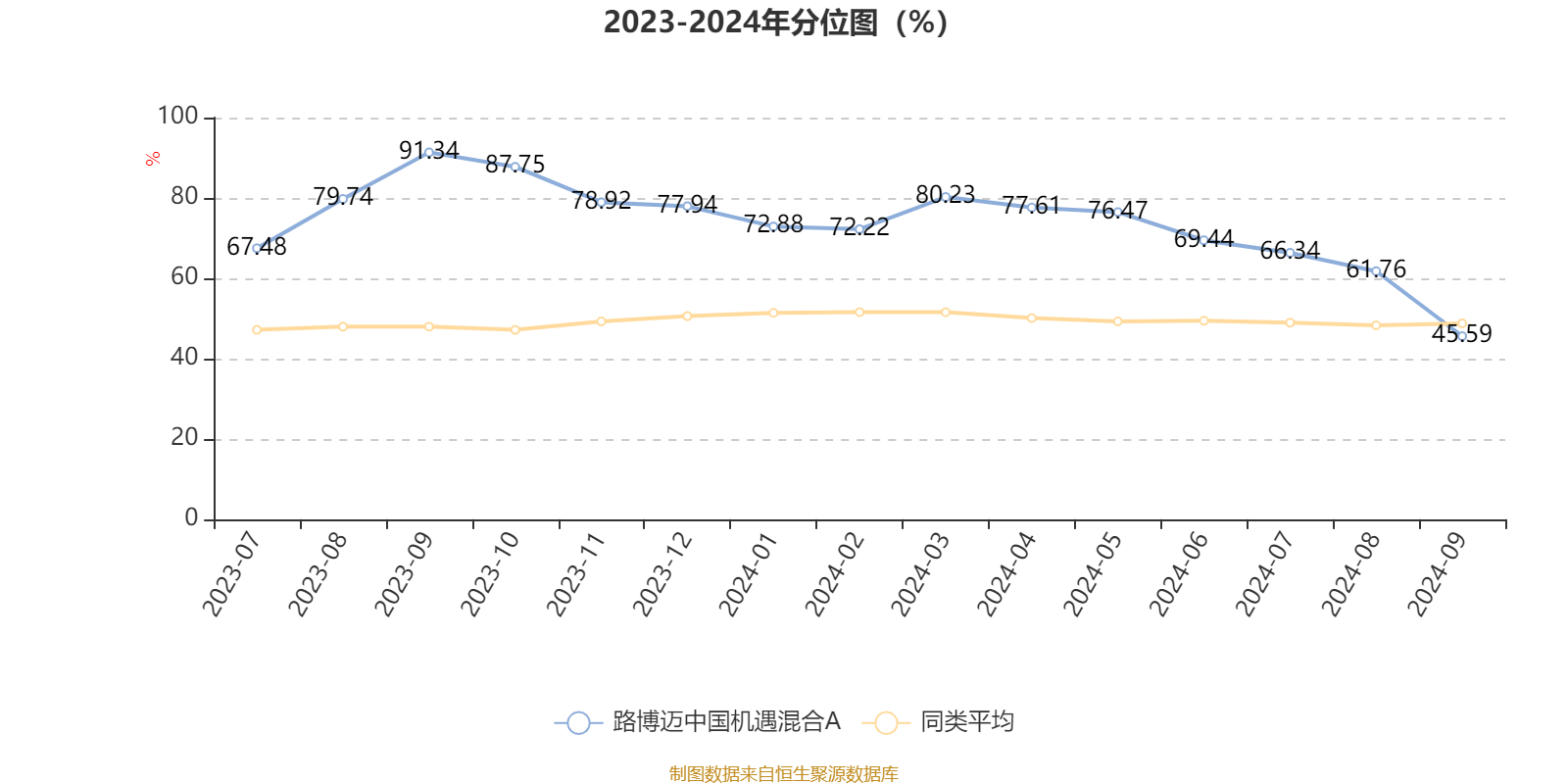 新奥免费精准资料大全,连贯方法评估_XR95.335