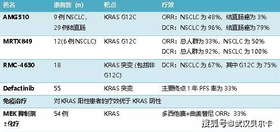 澳门三肖三码精准100,全面解析数据执行_Kindle64.849