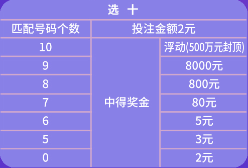 澳门天天彩期期精准单双波色,快速响应计划解析_set41.724