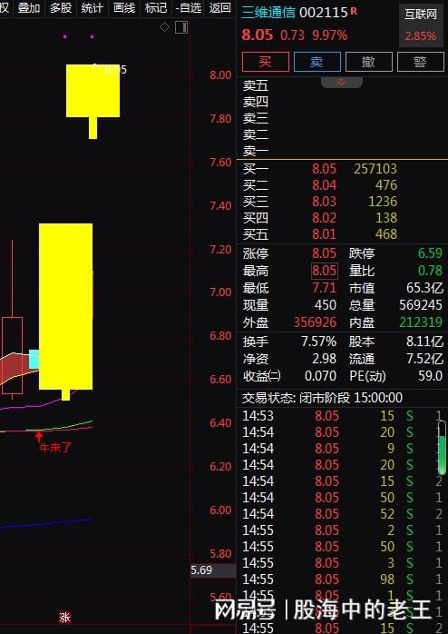 新澳门出今晚最准确一肖,最新数据解释定义_复刻版44.201