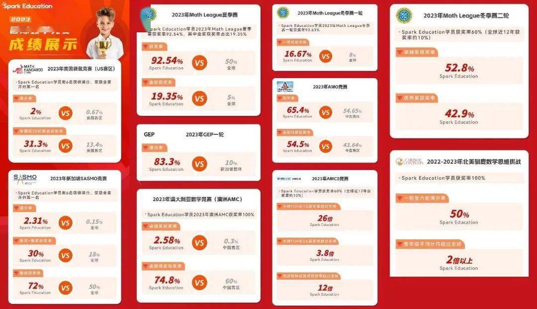 最准一肖一.100%准,最新正品解答落实_Harmony款23.41