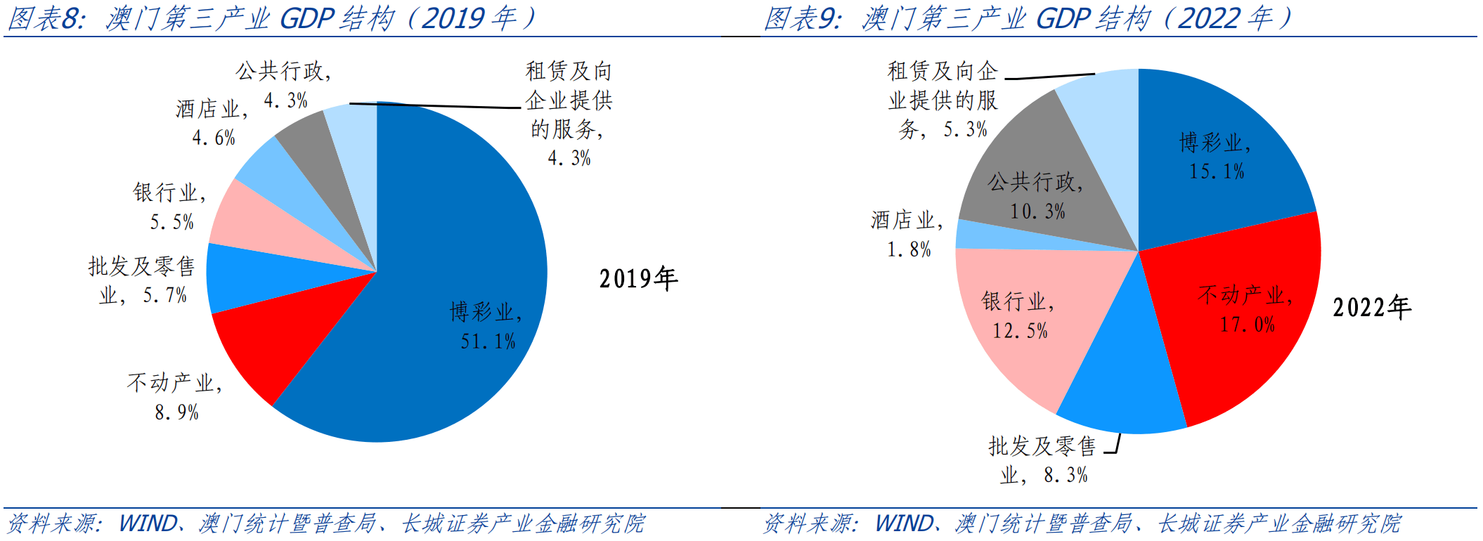 澳门内部最准资料澳门,实地考察数据设计_标准版88.773