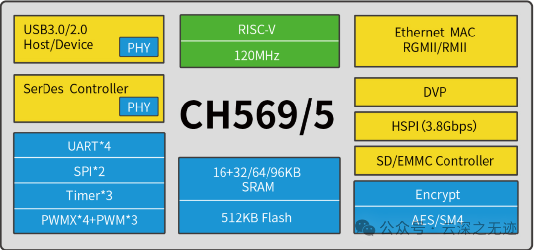 广东八二站82953ccm,数据支持设计计划_FHD29.368