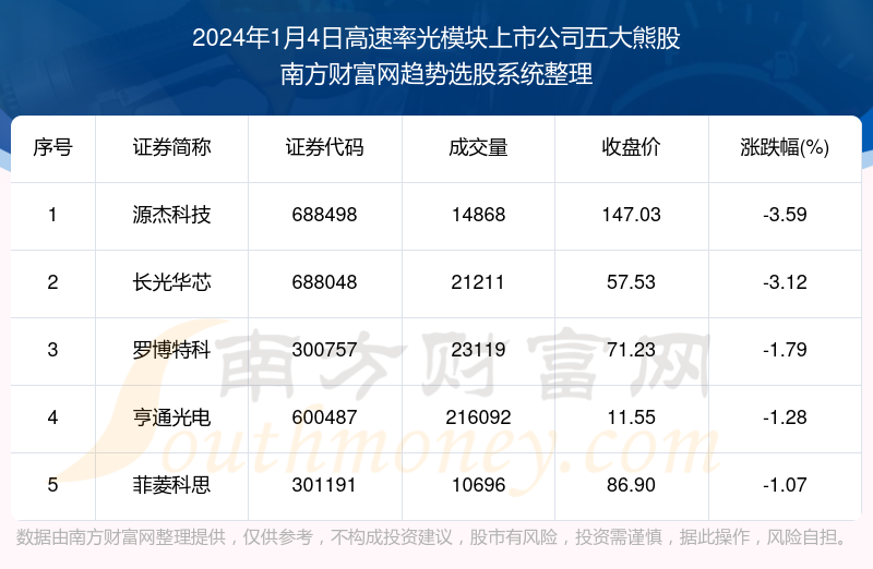 2024年新澳门今晚开奖结果2024年,极速解答解释落实_zShop52.384