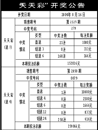 澳门天天彩免费资料大全免费查询,科技术语评估说明_定制版85.126