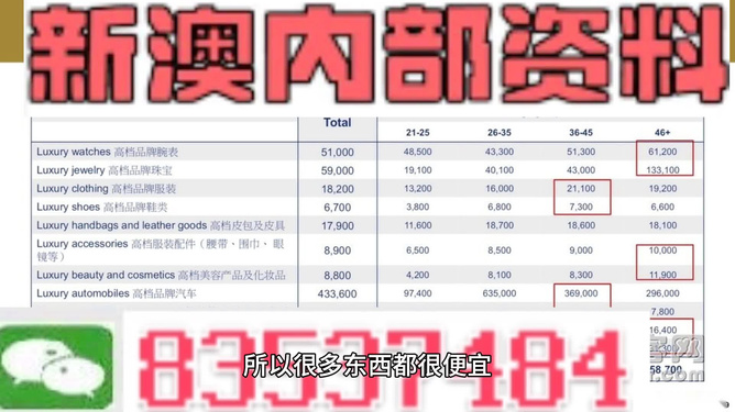 新澳精准资料免费大全,专业执行问题_升级版82.349