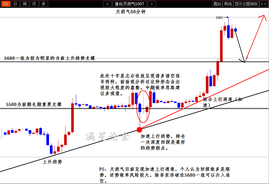 4949最快开奖资料4949,迅捷解答策略解析_Gold15.661