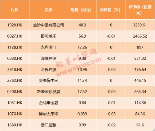 奥门天天开奖码结果2024澳门开奖记录4月9日,精细设计策略_HDR32.958