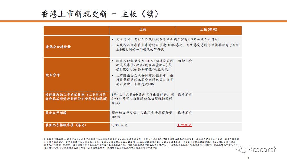 2024年香港图库彩图彩色,经济性执行方案剖析_进阶版20.654