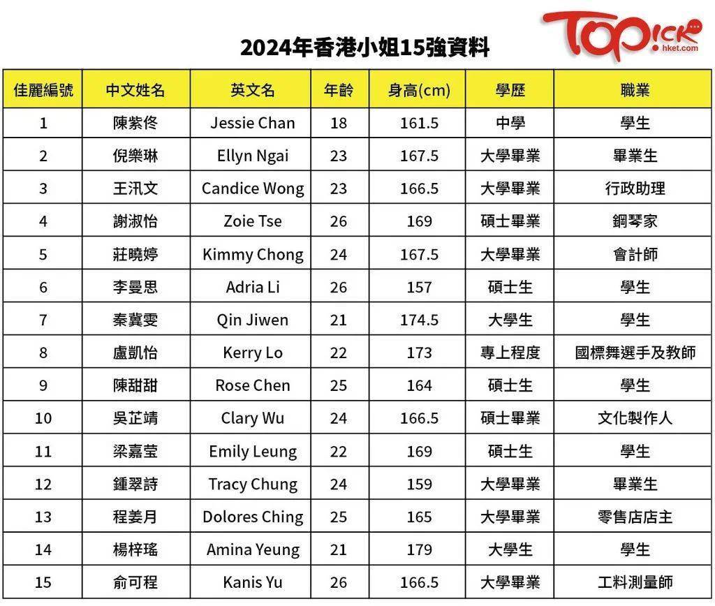 2024香港全年免费资料,数据设计驱动解析_户外版75.734