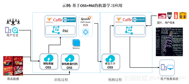 澳门彩龙门客栈解码图,快速解答策略实施_MT80.150