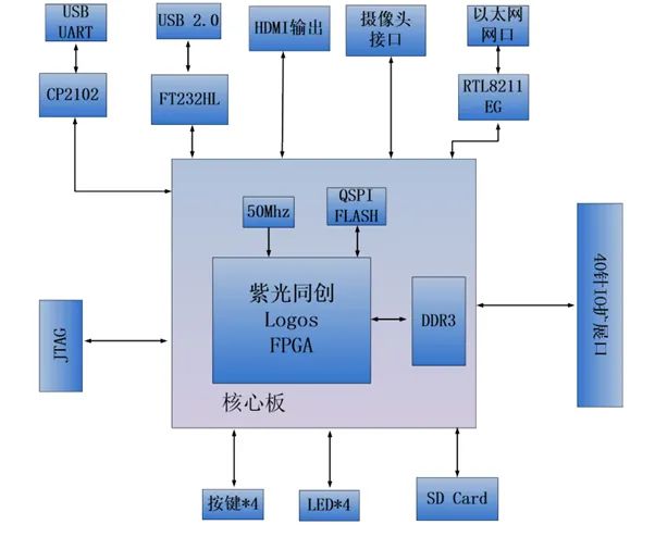 22324濠江论坛2024年209期,完善的执行机制解析_试用版80.71