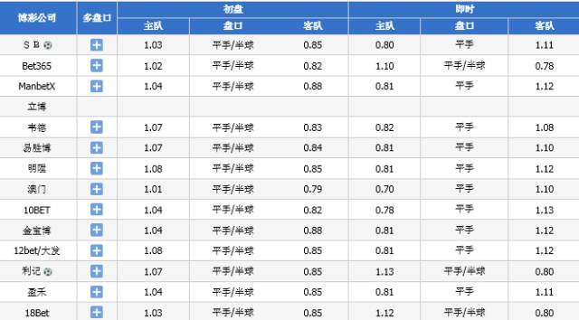 2024新澳门今晚开奖号码揭晓,统计研究解释定义_旗舰版84.838