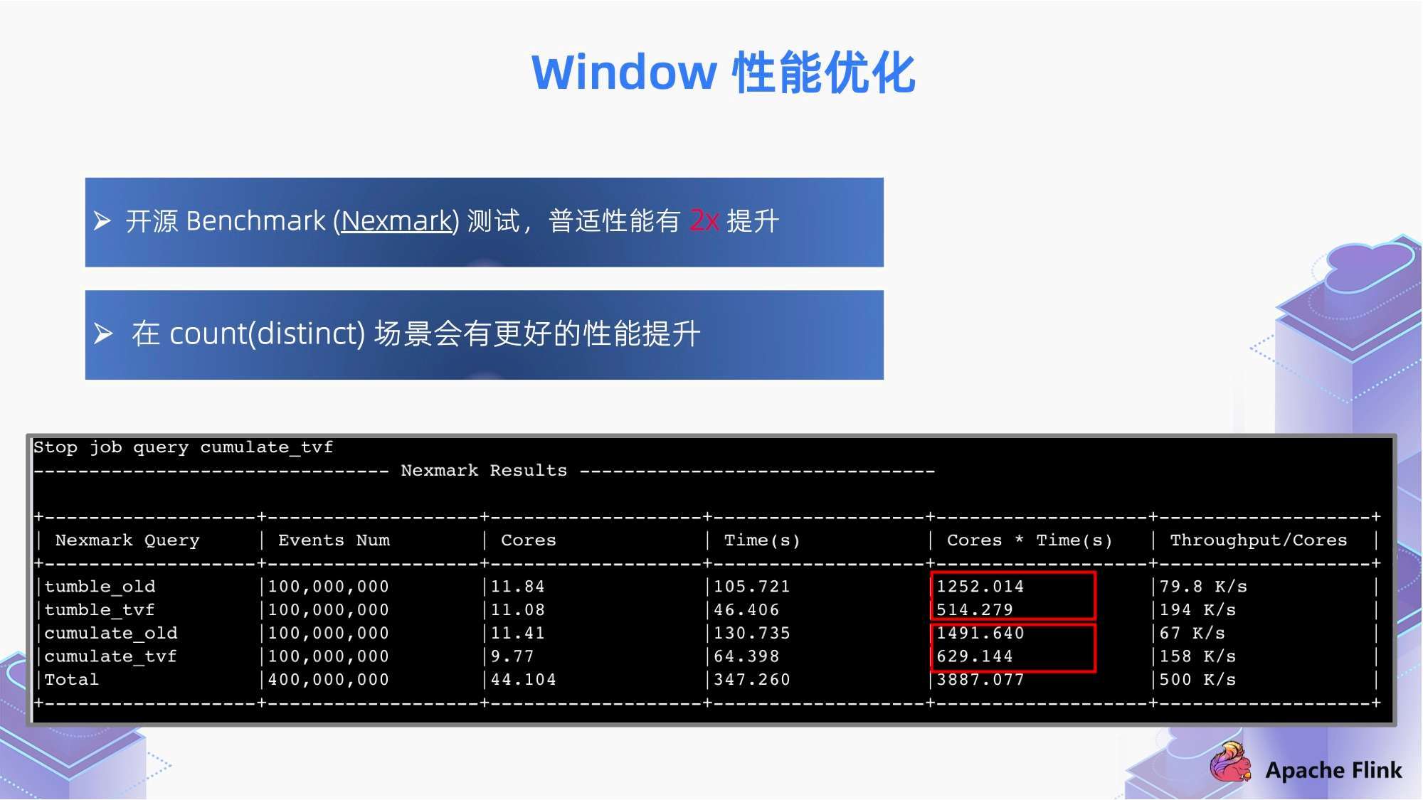 2024今晚新澳门开奖号码,深入解析数据设计_Phablet89.744