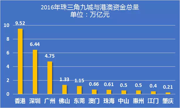 卫滨区数据与政务服务局发展规划展望，未来蓝图揭秘