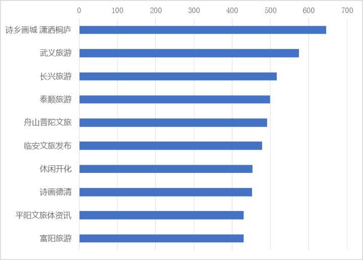 德清县数据和政务服务局最新招聘信息全面解析