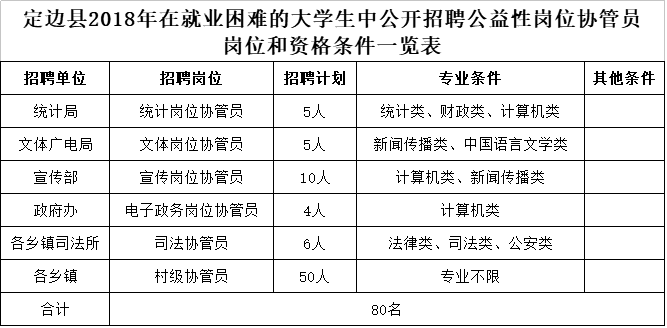 2024年12月 第1309页