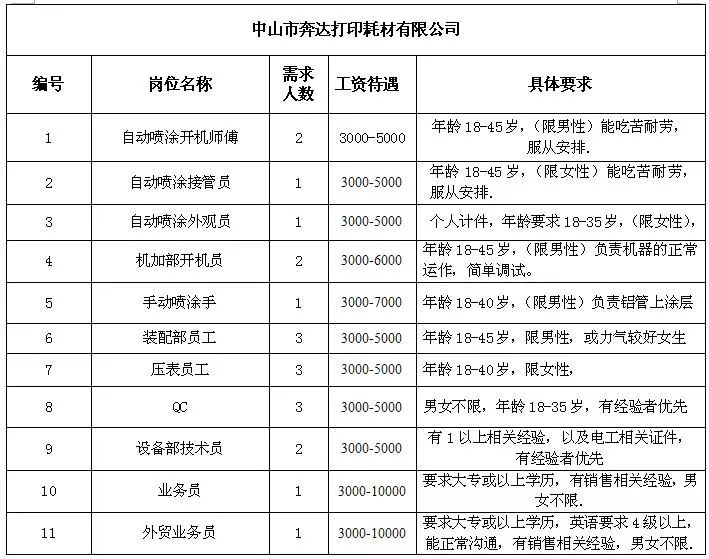 2024年12月 第1052页