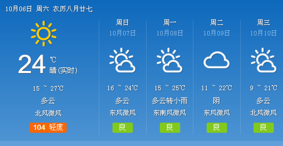 范楼镇天气预报更新通知