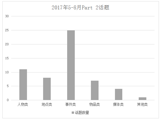 7777788888澳门,实地考察分析数据_Gold89.203