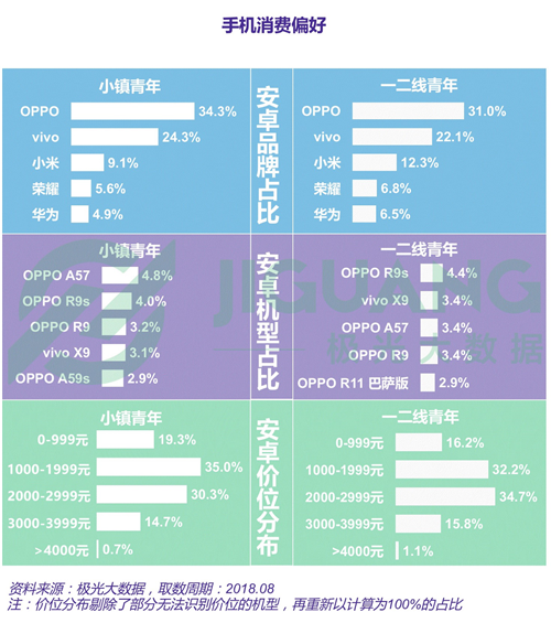 蓝天白云 第3页